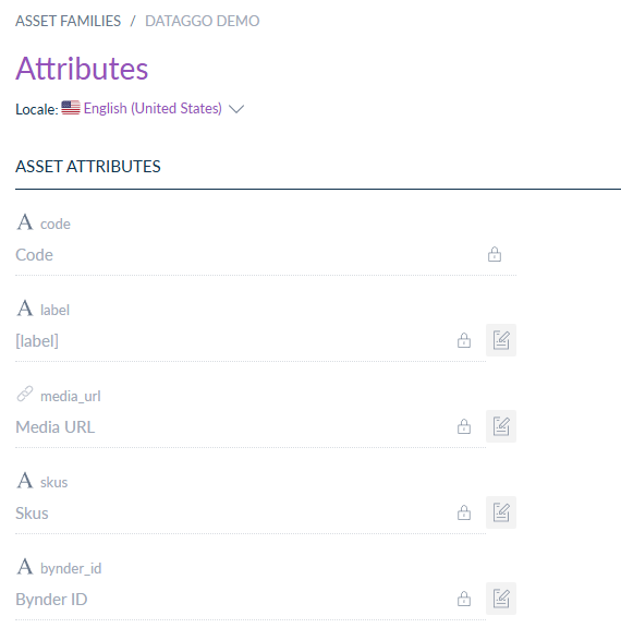 Akeneo asset attribute list