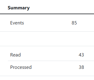 Delete summary