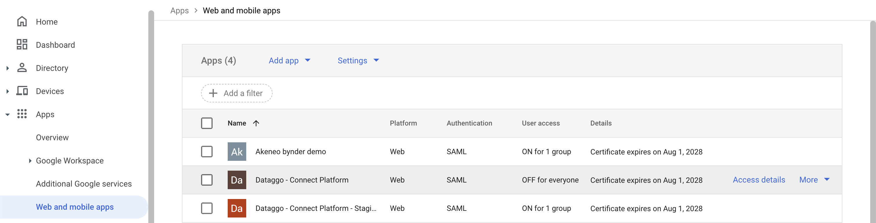 SSO google app access